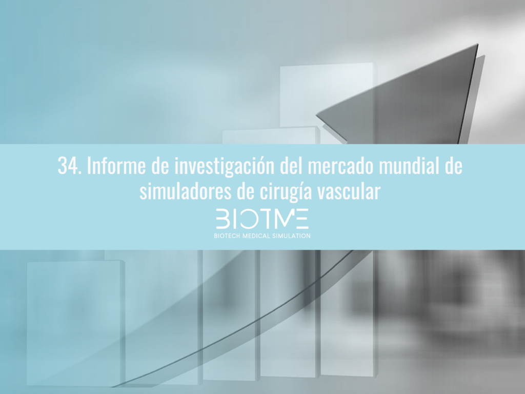Informe de investigación del mercado mundial de simuladores de cirugía vascular 2022 – pronóstico hasta el año 2029